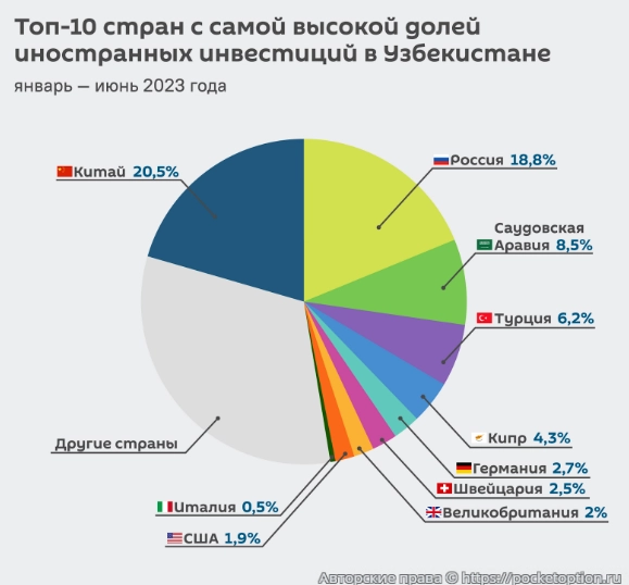 грап1