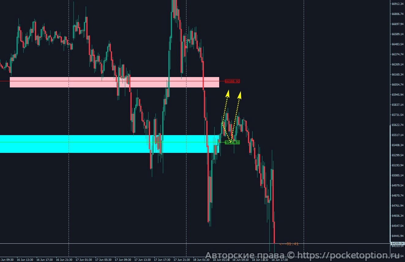 btc_18.06_res